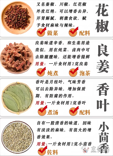常见香料的用途