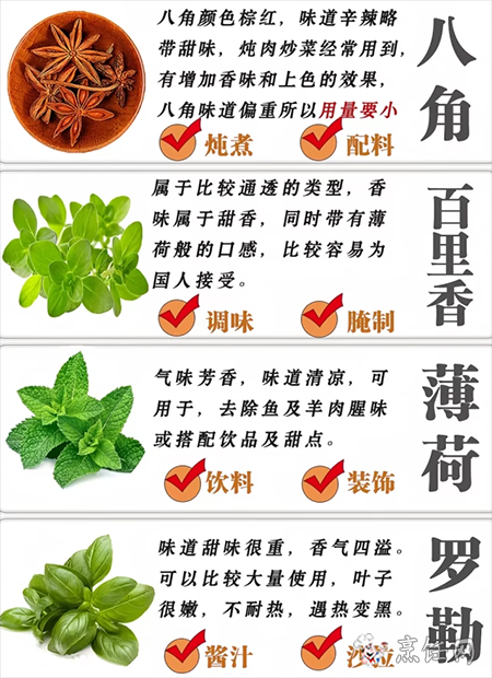 常见香料的用途